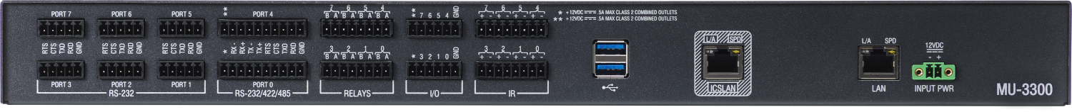 AMX_MU-3300_ProductPhoto_front_original