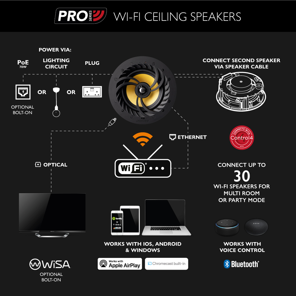 06500-Pro-Ceiling-Speaker_Web-Res_Cut-Out_04