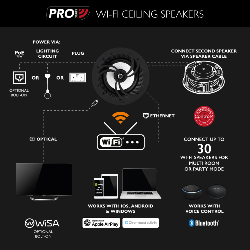 01670---WiFi-speaker-cutout-front