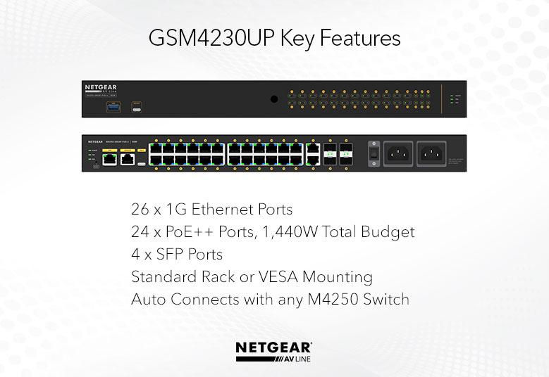 B6-gsm4230up_32_tcm148-141353