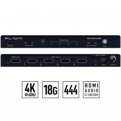 HDMI Distribution Amps