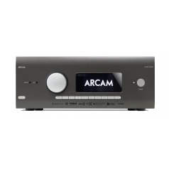 Audio/Video Receivers & Processor