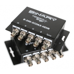 Balun Binary