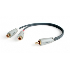 Cable de Audio