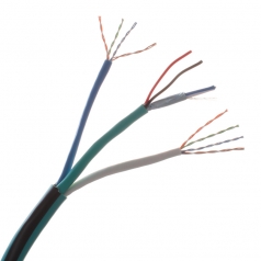 Cable de control y seguridad Wirepath