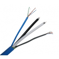 Cable de control y seguridad Wirepath