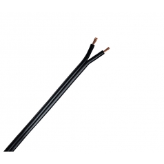 Cable para Altavoz Wirepath