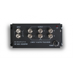 Módulo de Distribución de Video Wirepath