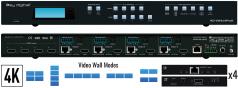 Video Wall Processor Matrix