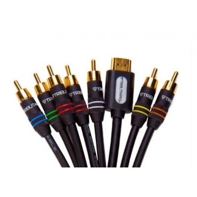 Tributaries - Ramo de cables Series 2 (pieza) Negro