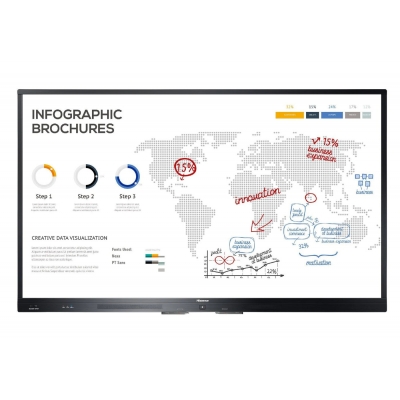 Hisense 75in Advanced Interactive Display (with optional plug-in camera)
